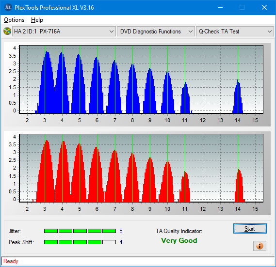 Plextor PX-800A 2007r.-ta-test-inner-zone-layer-0-_4x_px-716a.png