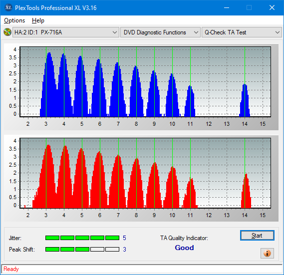 Plextor PX-800A 2007r.-ta-test-outer-zone-layer-0-_4x_px-716a.png