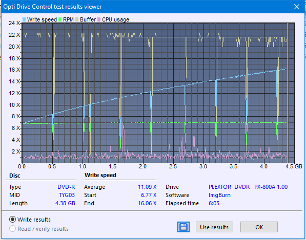 Plextor PX-800A 2007r.-createdisc_16x.png