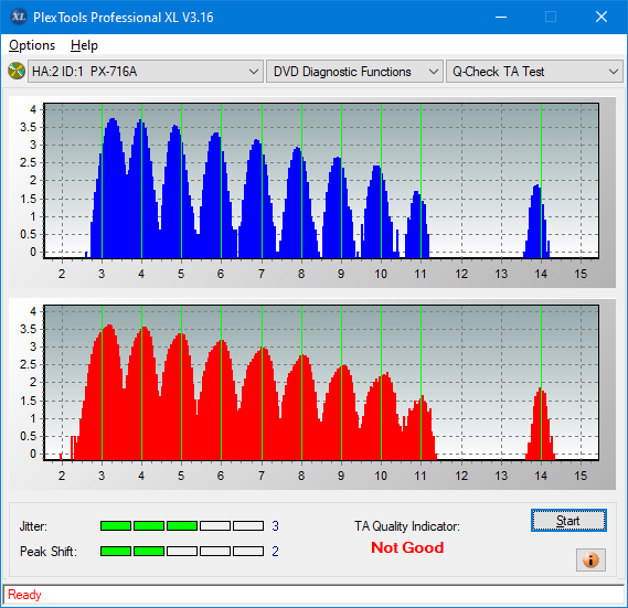 Plextor PX-800A 2007r.-ta-test-outer-zone-layer-0-_18x_px-716a.png