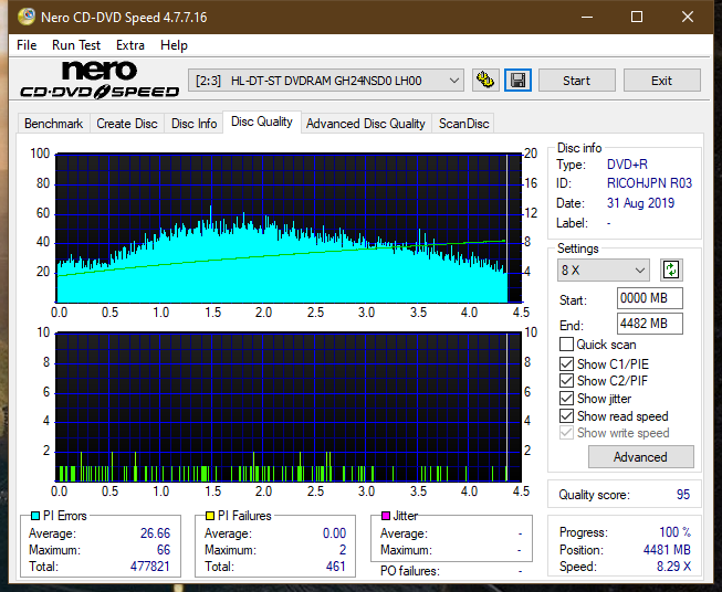 LG GT20N 2009r-dq_4x_gh24nsd0.png