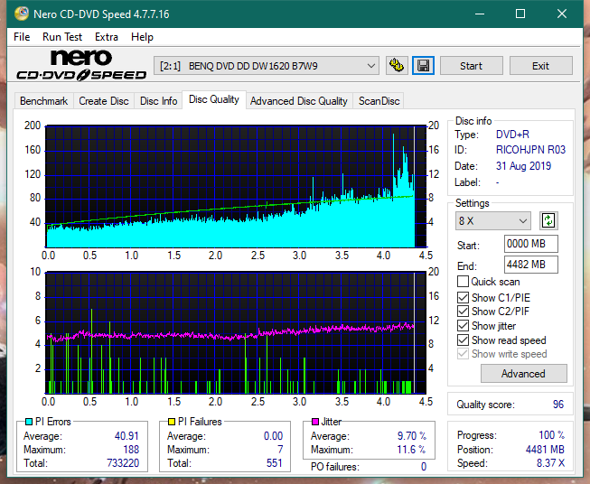 LG GT20N 2009r-dq_8x_dw1620.png