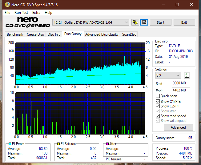 LG GT20N 2009r-dq_8x_ad_7240s.png