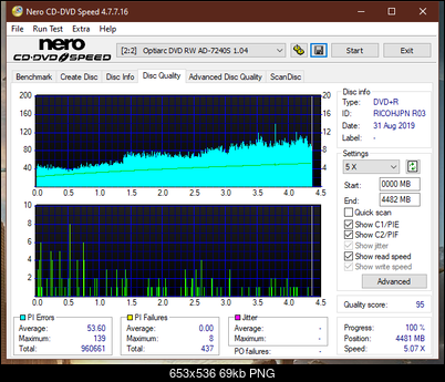 LG GT20N 2009r-dq_8x_ad_7240s.png