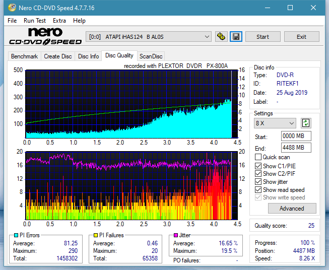 Plextor PX-800A 2007r.-dq_2x_ihas124-b.png