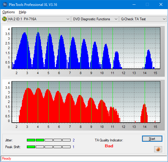 Plextor PX-800A 2007r.-ta-test-middle-zone-layer-0-_2x_px-716a.png