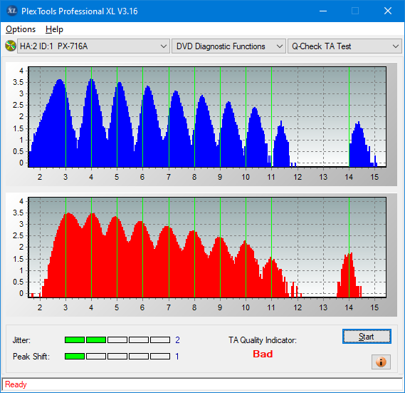 Plextor PX-800A 2007r.-ta-test-outer-zone-layer-0-_2x_px-716a.png