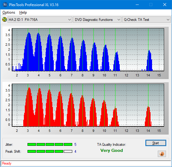 Plextor PX-800A 2007r.-ta-test-inner-zone-layer-0-_6x_px-716a.png