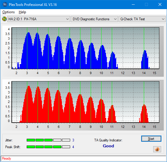 Plextor PX-800A 2007r.-ta-test-outer-zone-layer-0-_6x_px-716a.png