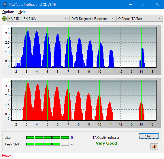 Plextor PX-800A 2007r.-ta-test-inner-zone-layer-0-_8x_px-716a.png