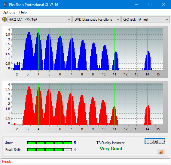 Plextor PX-800A 2007r.-ta-test-middle-zone-layer-0-_8x_px-716a.png