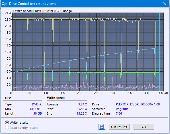 Plextor PX-800A 2007r.-createdisc_12x.png