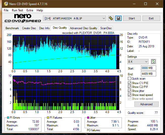 Plextor PX-800A 2007r.-dq_12x_ihas324-.png