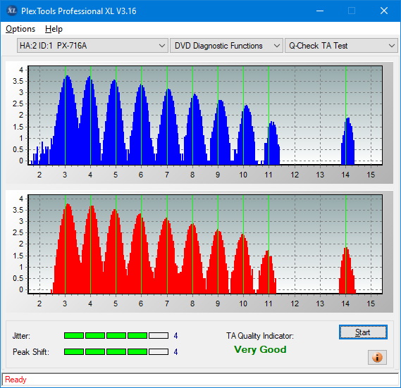 Plextor PX-800A 2007r.-ta-test-middle-zone-layer-0-_12x_px-716a.png