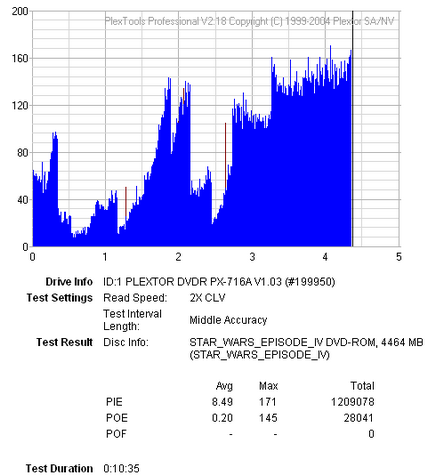 Plextor PX-716A\SA-bez-tytulu.png