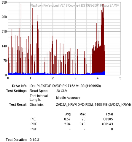 Plextor PX-716A\SA-bez-tytulu.png