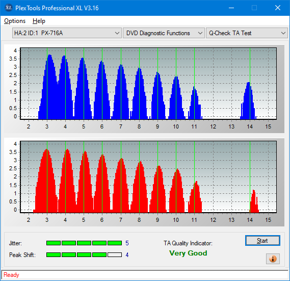 Samsung SE-208AB-ta-test-inner-zone-layer-0-_4x_px-716a.png