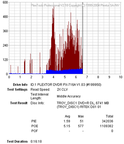 Plextor PX-716A\SA-bez-tytulu.png