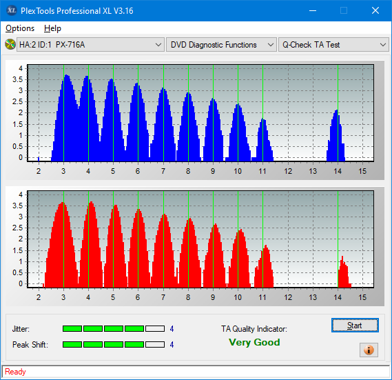 Samsung SE-208AB-ta-test-inner-zone-layer-0-_8x_px-716a.png