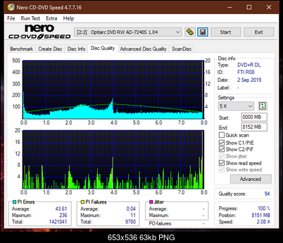 LG GT20N 2009r-dq_2.4x_ad-7240s.png