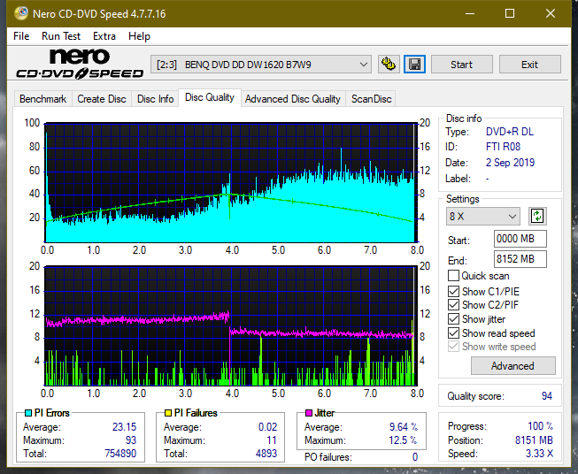 LG GT20N 2009r-dq_4x_dw1620.png