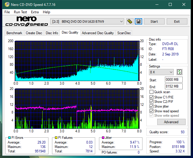 LG GT20N 2009r-dq_6x_dw1620.png