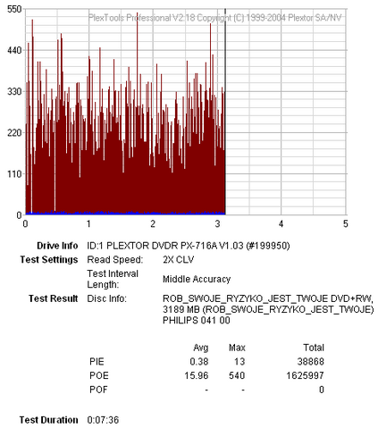 Plextor PX-716A\SA-bez-tytulu.png