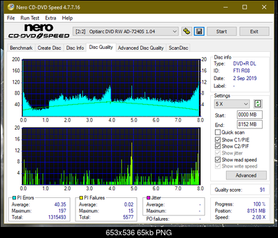LG GT20N 2009r-dq_6x_ad-7240s.png