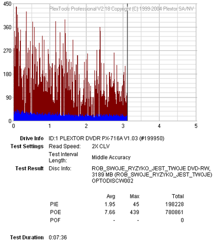 Plextor PX-716A\SA-bez-tytulu.png