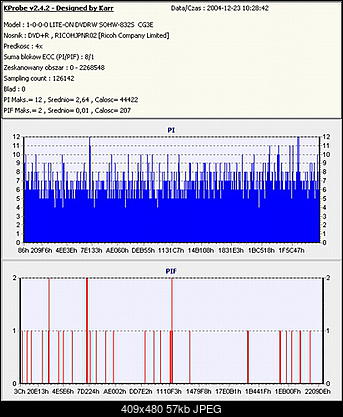 BenQ 1620-832-test-benq-12-x-platinum.jpg