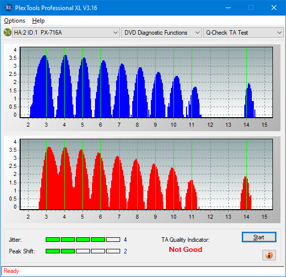 Pioneer DVR-106PC 2004r-ta-test-outer-zone-layer-0-_1x_px-716a.png