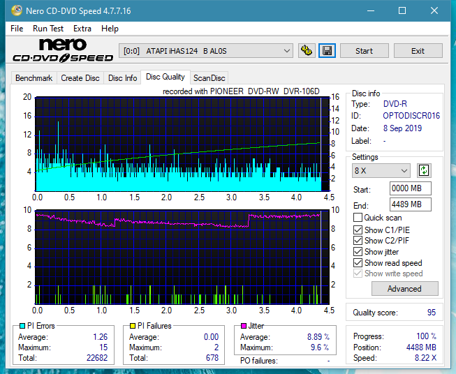 Pioneer DVR-106PC 2004r-dq_2x_ihas124-b.png