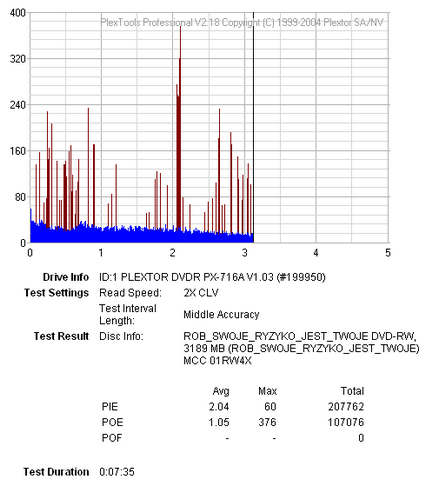 Plextor PX-716A\SA-bez-tytulu.png