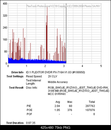 Plextor PX-716A\SA-bez-tytulu.png