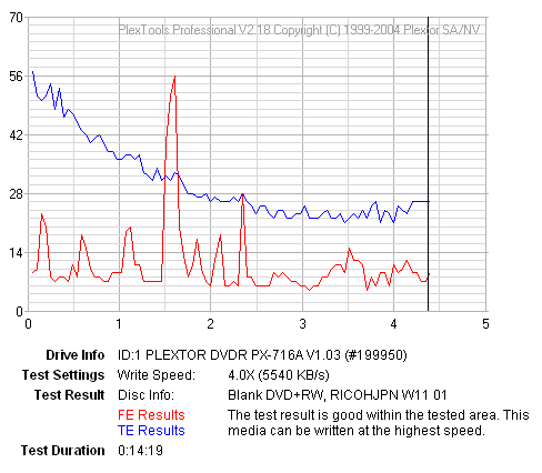 Plextor PX-716A\SA-bez-tytulu.png