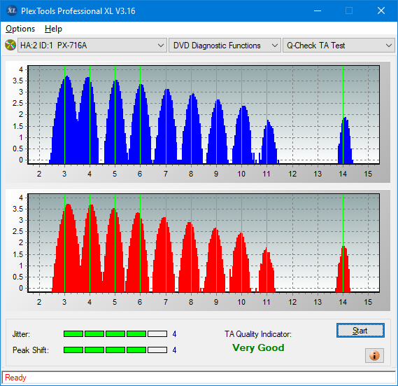 Pioneer DVR-106PC 2004r-ta-test-inner-zone-layer-0-_4x_px-716a.png