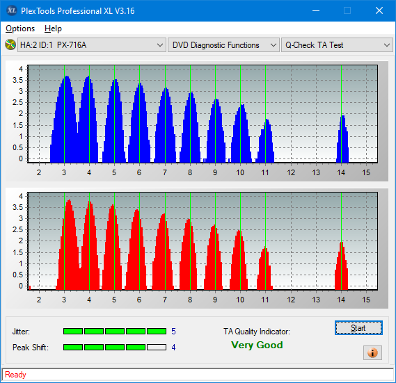 Pioneer DVR-106PC 2004r-ta-test-outer-zone-layer-0-_4x_px-716a.png