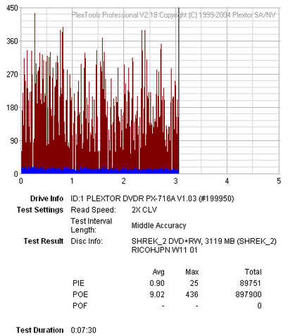 Plextor PX-716A\SA-bez-tytulu.png