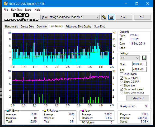 Pioneer DVR-106PC 2004r-dq_1x_dw1640.png