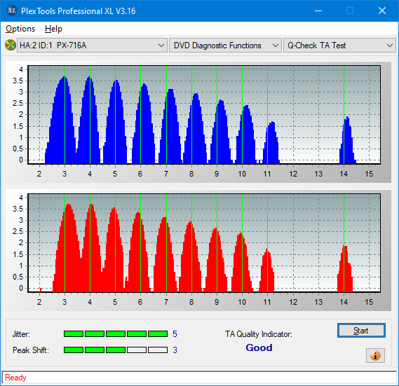 Pioneer DVR-106PC 2004r-ta-test-outer-zone-layer-0-_1x_px-716a.png