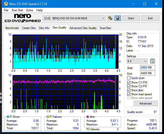 Pioneer DVR-106PC 2004r-dq_2x_dw1640.png