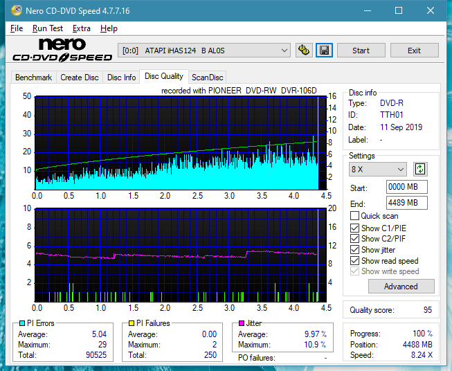 Pioneer DVR-106PC 2004r-dq_4x_ihas124-b.png