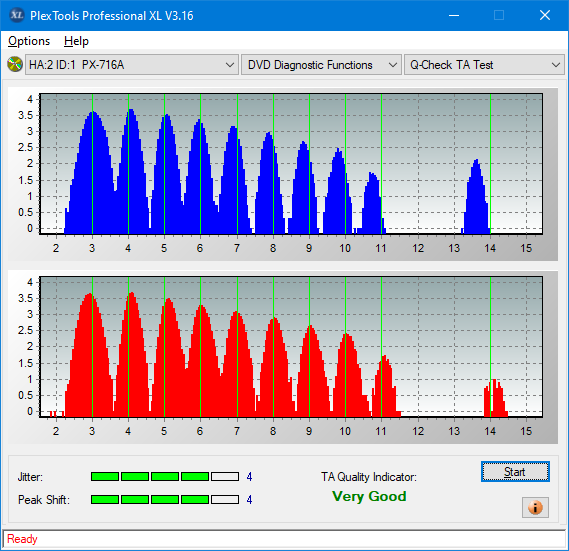 Samsung SE-208AB-ta-test-inner-zone-layer-0-_3x_px-716a.png