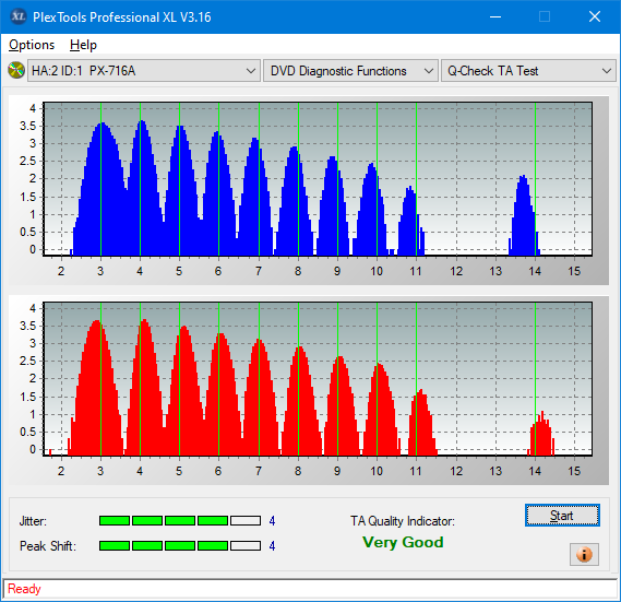 Samsung SE-208AB-ta-test-inner-zone-layer-0-_4x_px-716a.png