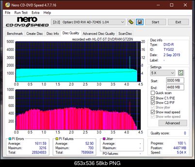 LG GT20N 2009r-dq_4x_ad-7240s.png