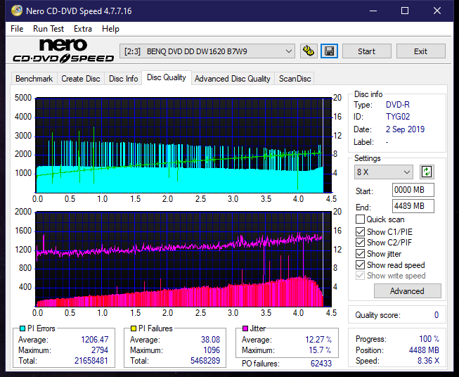 LG GT20N 2009r-dq_8x_dw1620.png