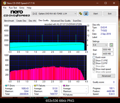 LG GT20N 2009r-dq_8x_ad-7240s.png