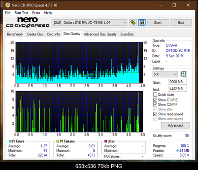 LG GT20N 2009r-dq_8x_ad-7240s.png