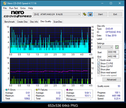 LG GT20N 2009r-dq_8x_ihas124-b.png