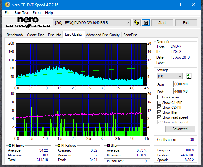 Samsung SE-208AB-dq_3x_dw1640.png